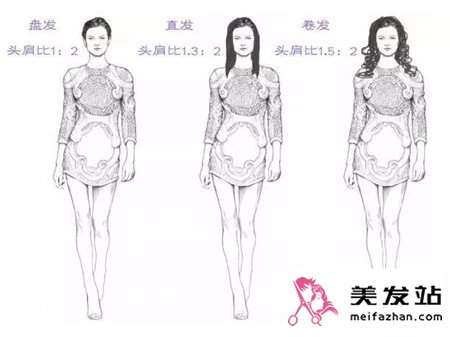 韩剧流行发型