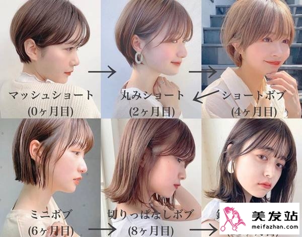 2021年最火短发发型推荐