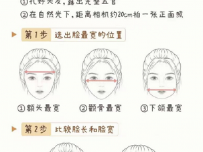 你的脸型适合什么发型 脸型、发型、妆容、发饰