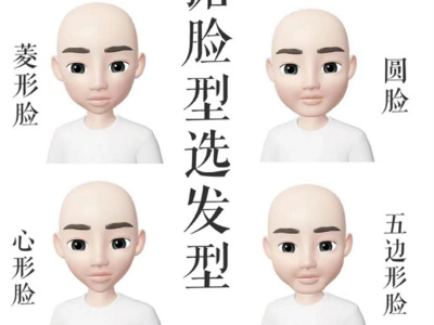 男生发型怎么挑 发型脸型搭配技巧分享