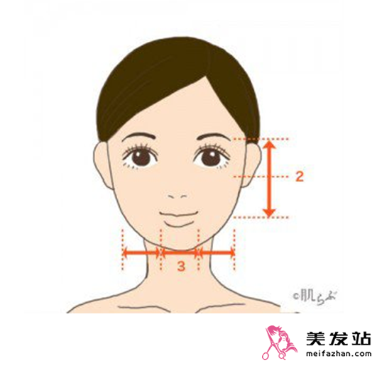 刘海和脸型