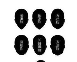 【图】发型设计与脸型搭配 常见七中脸型适合的发型盘点