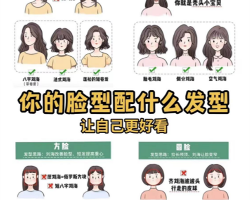 你的脸型配什么发型好看 一起来找适合你脸型的发型