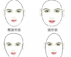 头型与发型的搭配适宜  让你尽显性格美  个性发型