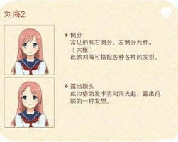 女生发型图片及名称 再也不怕发型叫错被笑话