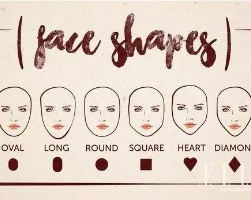 四个方法教你辨认脸型 最新发型脸型设计