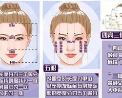发际线高低怎么解决 不同发际线发型推荐