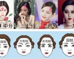 你的脸型适合什么刘海发际线 完美瘦脸不是问题