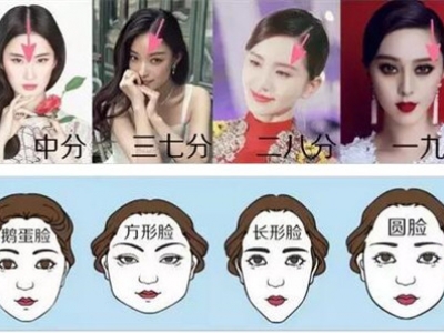 你的脸型适合什么刘海发际线 完美瘦脸不是问题