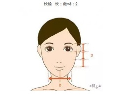 最新流行的脸型测试 路人终于变女神