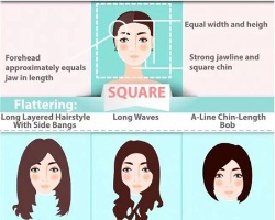 你的脸型适合什么发型 选换发型女生必知