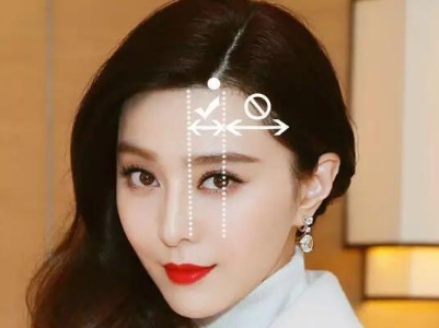 女人发际线高适合什么发型 最全发际线后移发型