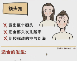 2022最适合自己的发型 发型脸型搭配大公开