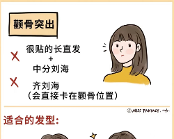 你的脸型适合什么发型 8种常见脸型搭配发型