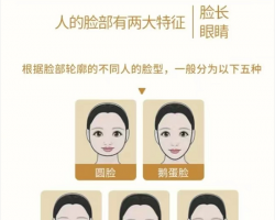 你的脸型适合什么发型 不同脸型适合的发型