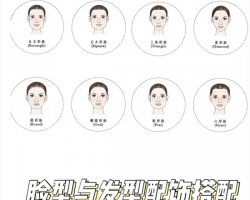 脸型与发型配饰搭配 打造精致小女人