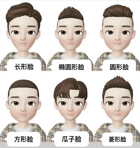 男生发型脸型搭配 让你颜值更出众