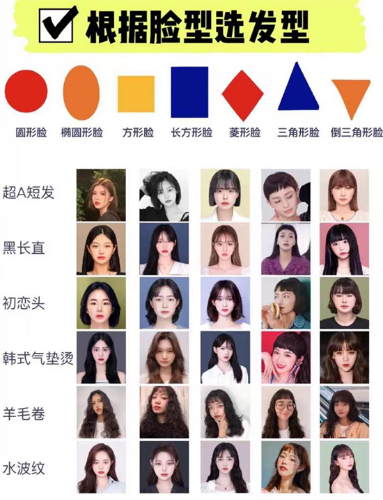 根据脸型选发型 女生发型脸型设计