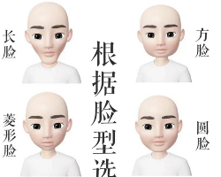 男生发型怎么挑 根据脸型选发型