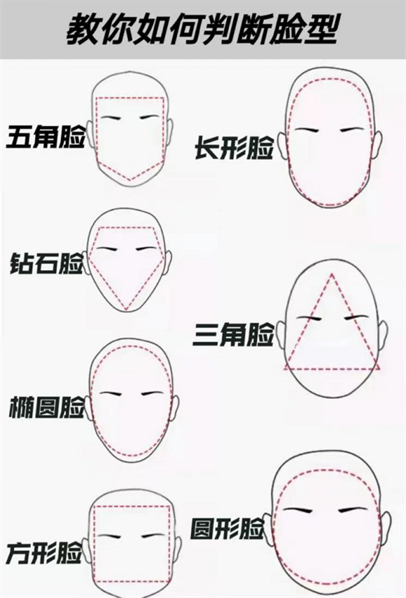 教你如何判断脸型 男生发型脸型搭配技巧