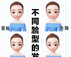 根据脸型选发型 选对发型瘦十斤