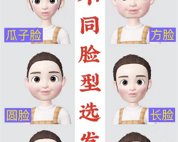 你的脸型适合什么发型 不同脸型选发型攻略
