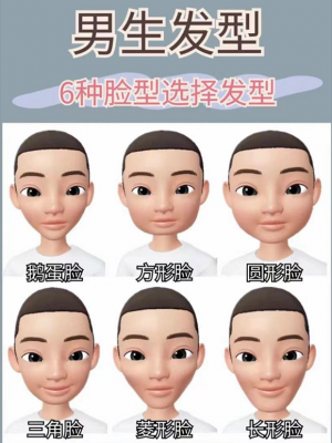 你的脸型适合什么发型 男生发型脸型搭配攻略