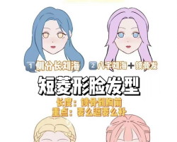 发型选得对颜值翻倍 不同脸型适合的发型