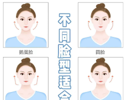 不同脸型适合的发型 轻松让你美丽加倍