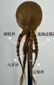 最新流行编发手法 发型师常用编发大全