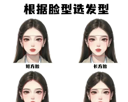 不同脸型适合的发型 女生发型脸型搭配范本