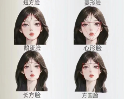 不同脸型怎么选发型 女生脸型发型搭配范本