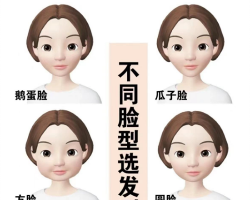 不同脸型选发型 命定发型测试方法