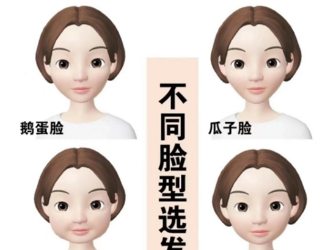 不同脸型选发型 命定发型测试方法