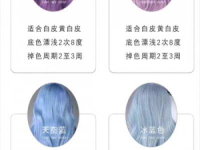 女生流行染发推荐 蓝色紫色尽显高级