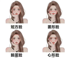 不同脸型怎么选发型 爱美的女生快进来