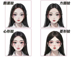 你的脸型适合什么发型 2024发型脸型搭配技巧