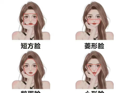 不同脸型怎么选发型 让你颜值美一倍