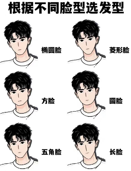 男生发型脸型搭配 打造帅气精致脸型