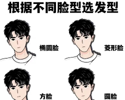 男生发型脸型搭配 打造帅气精致脸型