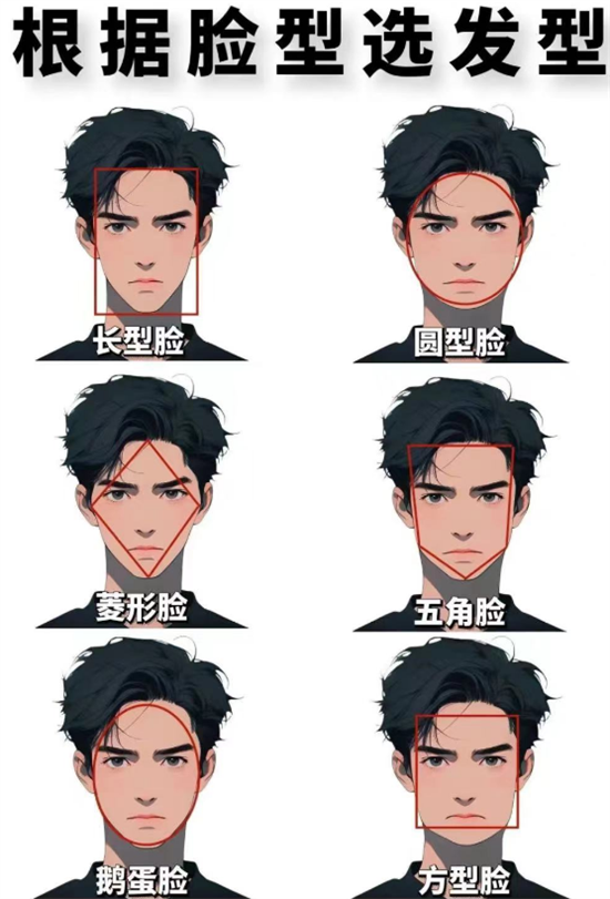 男生发型脸型搭配 让你脸型更精致帅气